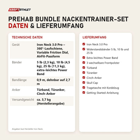 Technische Daten und Lieferumfang von Iron Neck Prehab Bundle Nackentrainer-Set als Tabelle