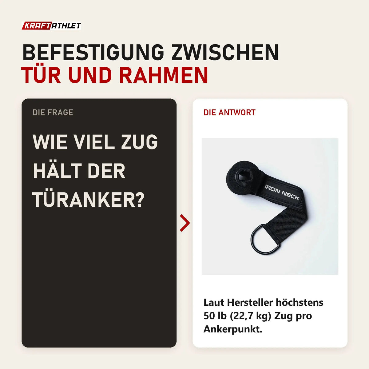 Frage und Antwort zu Iron Neck Safe Lock Türanker: Wie viel Zug hält der Türanker?