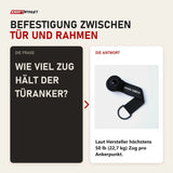 Frage und Antwort zu Iron Neck Safe Lock Türanker: Wie viel Zug hält der Türanker?