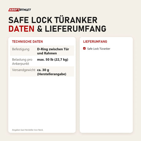 Technische Daten und Lieferumfang von Iron Neck Safe Lock Türanker als Tabelle