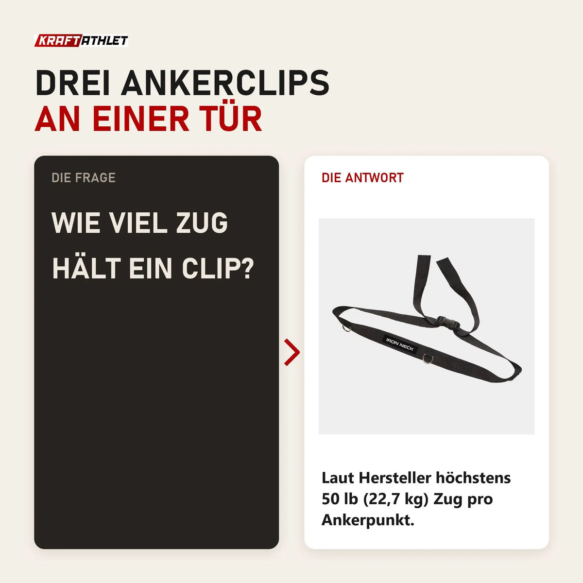 Frage und Antwort zu Iron Neck Tri-Clip Türgurt: Wie viel Zug hält ein Clip?