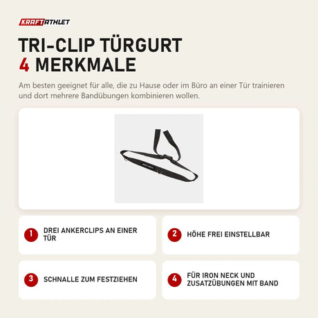 Iron Neck Tri-Clip Türgurt mit 4 Merkmalen: Drei Ankerclips an einer Tür, Höhe frei einstellbar, Schnalle zum Festziehen, Fürs Nackengerät und Zusatzübungen mit Band