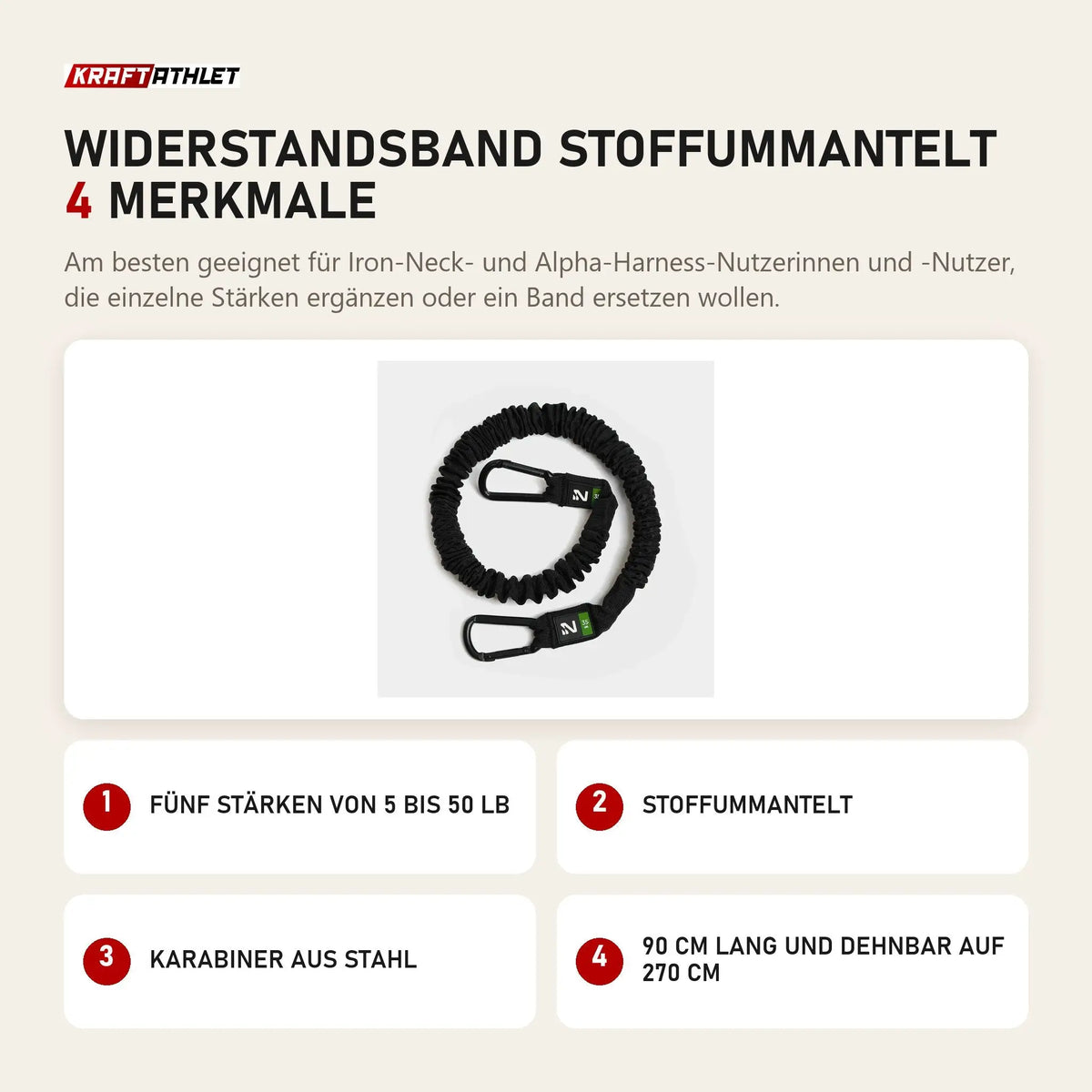 Iron Neck Widerstandsband stoffummantelt mit 4 Merkmalen: Fünf Stärken von 5 bis 50 lb, Stoffummantelt, Karabiner aus Stahl, 90 cm lang und dehnbar auf 270 cm