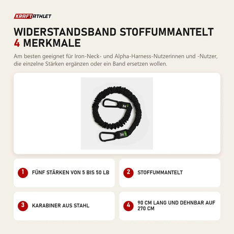 Iron Neck Widerstandsband stoffummantelt mit 4 Merkmalen: Fünf Stärken von 5 bis 50 lb, Stoffummantelt, Karabiner aus Stahl, 90 cm lang und dehnbar auf 270 cm