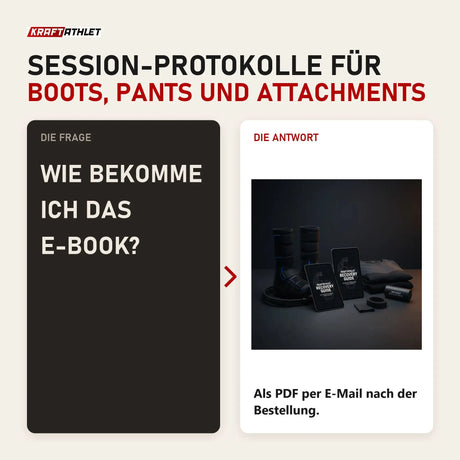 Frage und Antwort zu Kraftathlet Recovery Guide E-Book: Wie bekomme ich das E-Book?