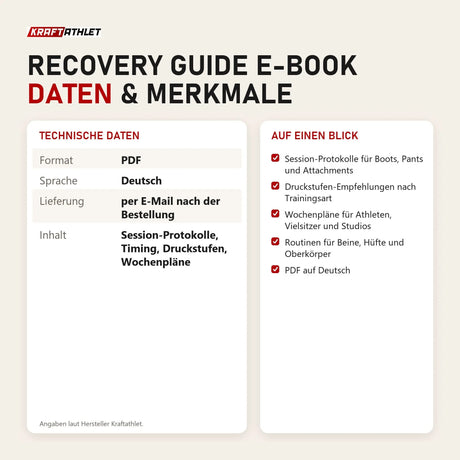 Technische Daten und Merkmale von Kraftathlet Recovery Guide E-Book als Tabelle