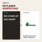Frage und Antwort zu MoVeS MSD Tape Grün: Wie stark ist das Band?