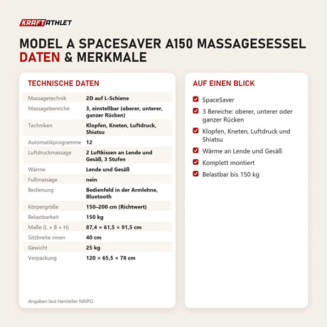 Technische Daten und Merkmale von NAIPO Model A SpaceSaver A150 Massagesessel als Tabelle