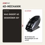 Frage und Antwort zu NAIPO Model L Space Capsule Massagesessel: Was ändert 4D gegenüber 3D?
