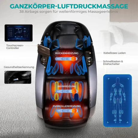 NAIPO Model L Space Capsule Massagesessel, Grafik zur Luftdruckmassage und zu den Heizzonen