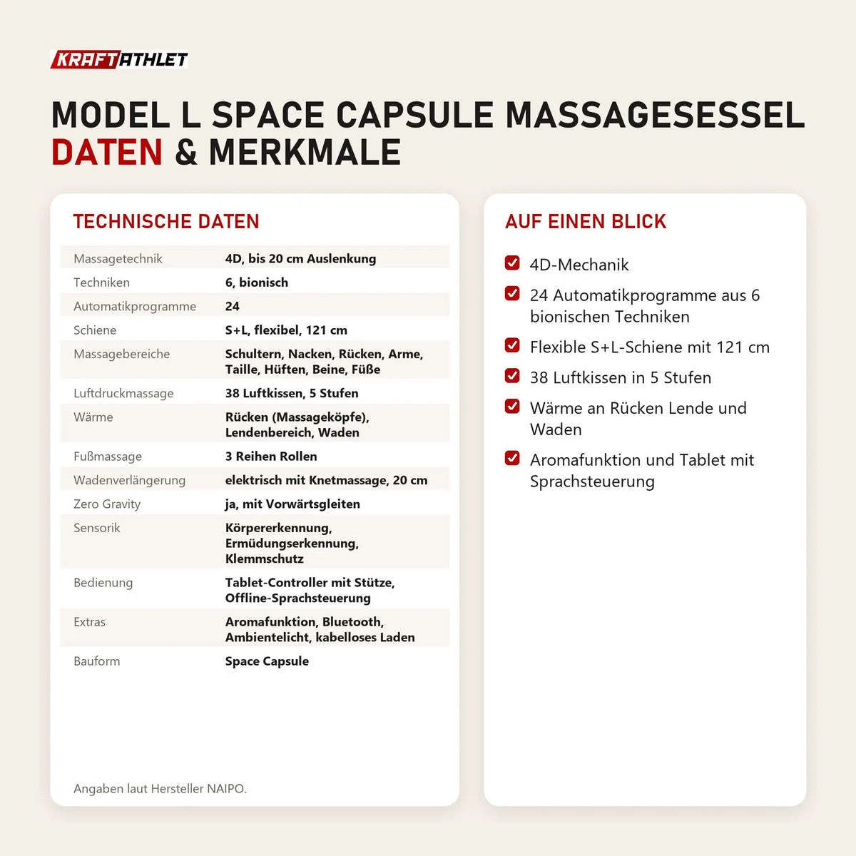 Technische Daten und Merkmale von NAIPO Model L Space Capsule Massagesessel als Tabelle