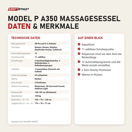 Technische Daten und Merkmale von NAIPO Model P A350 Massagesessel als Tabelle