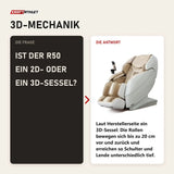 Frage und Antwort zu NAIPO R50 Massagesessel: Ist der R50 ein 2D- oder ein 3D-Sessel?