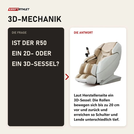 Frage und Antwort zu NAIPO R50 Massagesessel: Ist der R50 ein 2D- oder ein 3D-Sessel?