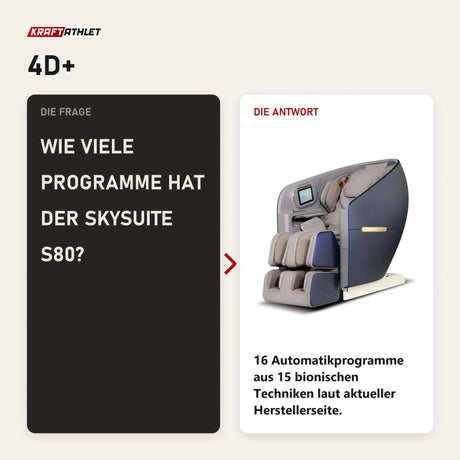 Frage und Antwort zu NAIPO SkySuite S80 Massagesessel: Wie viele Programme hat der SkySuite S80?