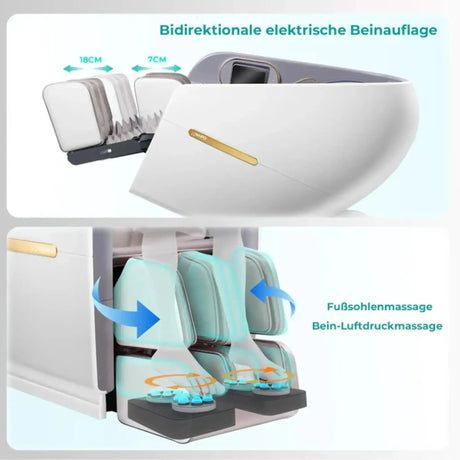 NAIPO SkySuite S80 Massagesessel, Grafik zur elektrischen Beinauflage und Fußmassage