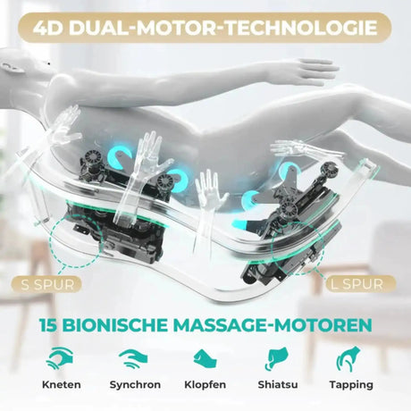 NAIPO SkySuite S80 Massagesessel, Grafik zu den Massagemotoren