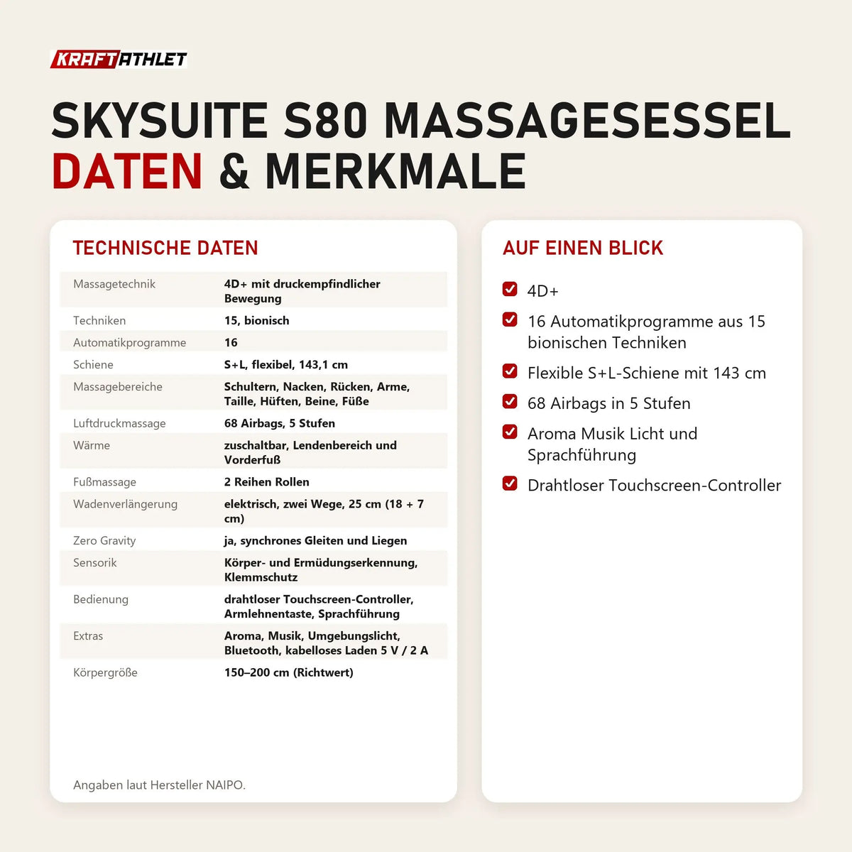 Technische Daten und Merkmale von NAIPO SkySuite S80 Massagesessel als Tabelle