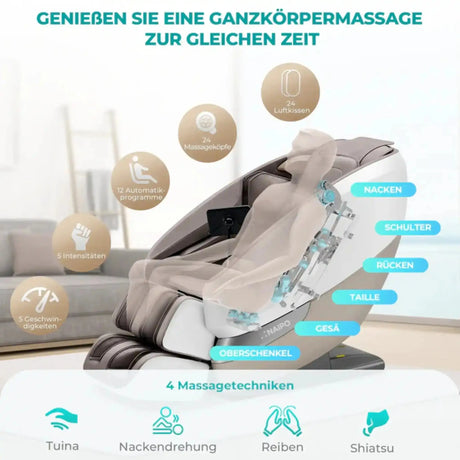NAIPO Tai Chi Flow P50 Massagesessel, Grafik mit den vier Massagetechniken und den Körperzonen