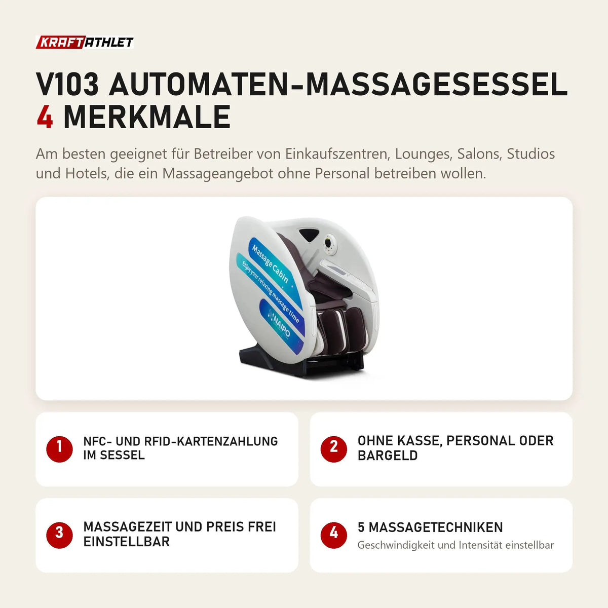 NAIPO V103 Automaten-Massagesessel mit 4 Merkmalen: NFC- und RFID-Kartenzahlung im Sessel, Ohne Kasse, Personal oder Bargeld, Massagezeit und Preis frei einstellbar, 5 Massagetechniken