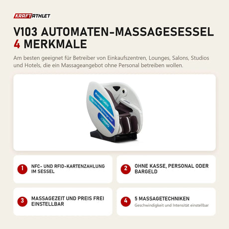NAIPO V103 Automaten-Massagesessel mit 4 Merkmalen: NFC- und RFID-Kartenzahlung im Sessel, Ohne Kasse, Personal oder Bargeld, Massagezeit und Preis frei einstellbar, 5 Massagetechniken