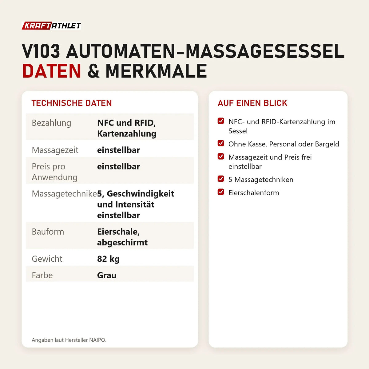 Technische Daten und Merkmale von NAIPO V103 Automaten-Massagesessel als Tabelle