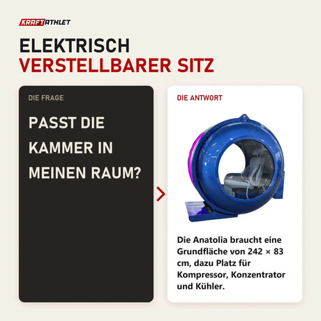 Frage und Antwort zu ProReset Anatolia Hyperbarkammer: Passt die Kammer in meinen Raum?