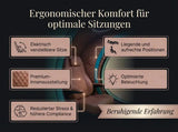 ProReset Anatolia Hyperbarkammer – Grafik zu Sitzen, Liegeposition und Beleuchtung