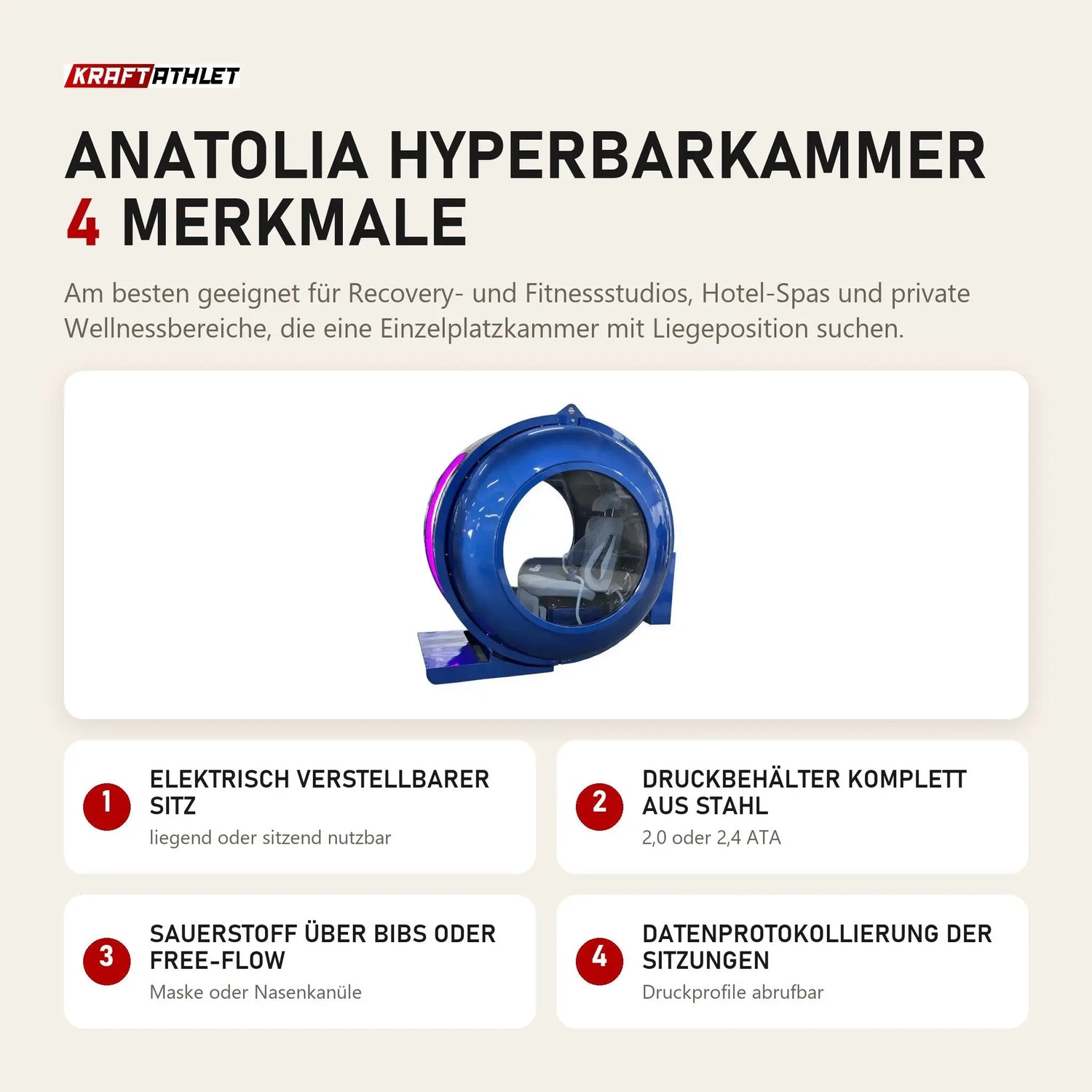 ProReset Anatolia Hyperbarkammer mit 4 Merkmalen: Elektrisch verstellbarer Sitz, Druckbehälter komplett aus Stahl, Sauerstoff über BIBS oder Free-Flow, Datenprotokollierung der Sitzungen