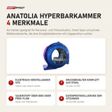 ProReset Anatolia Hyperbarkammer mit 4 Merkmalen: Elektrisch verstellbarer Sitz, Druckbehälter komplett aus Stahl, Sauerstoff über BIBS oder Free-Flow, Datenprotokollierung der Sitzungen