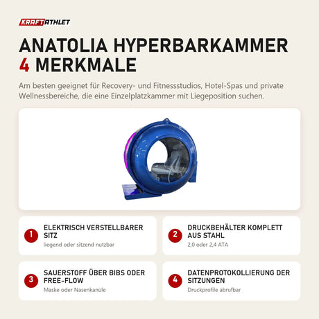 ProReset Anatolia Hyperbarkammer mit 4 Merkmalen: Elektrisch verstellbarer Sitz, Druckbehälter komplett aus Stahl, Sauerstoff über BIBS oder Free-Flow, Datenprotokollierung der Sitzungen