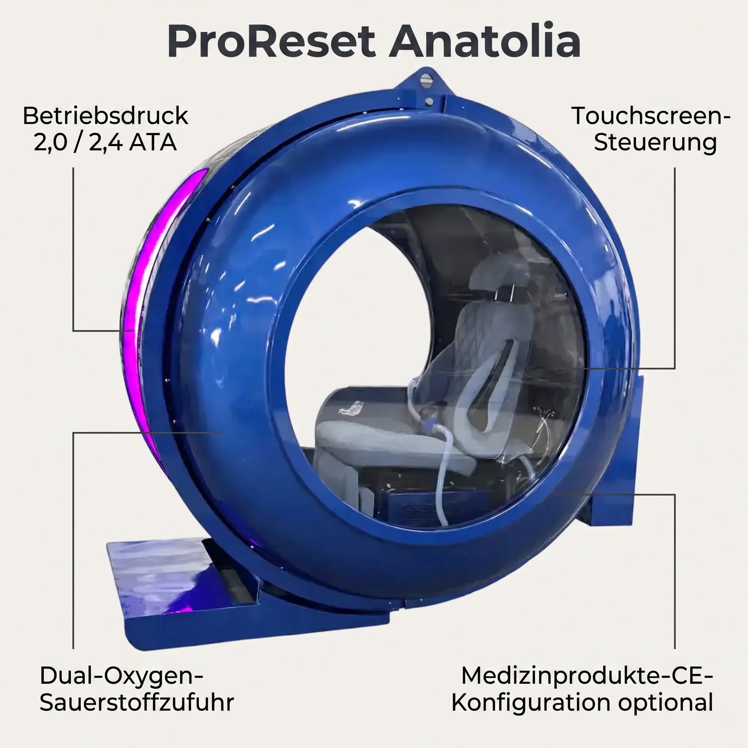 ProReset Anatolia Merkmale – Touchscreen-Steuerung, Dual-Oxygen-Sauerstoffzufuhr