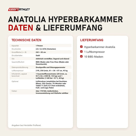 Technische Daten und Lieferumfang von ProReset Anatolia Hyperbarkammer als Tabelle