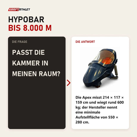 Frage und Antwort zu ProReset Apex Hypobare Kammer: Passt die Kammer in meinen Raum?