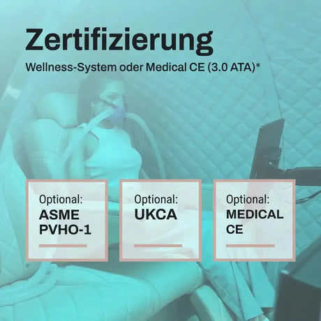 ProReset Atlantis Hyperbarkammer – Grafik zu den optionalen Konfigurationen auf türkisem Grund