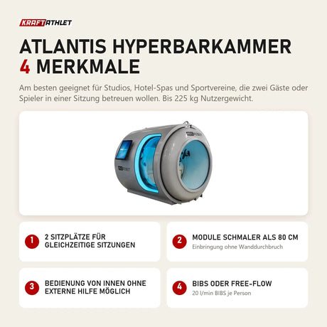 ProReset Atlantis Hyperbarkammer mit 4 Merkmalen: 2 Sitzplätze für gleichzeitige Sitzungen, Module schmaler als 80 cm, Bedienung von innen ohne externe Hilfe möglich, BIBS oder Free-Flow