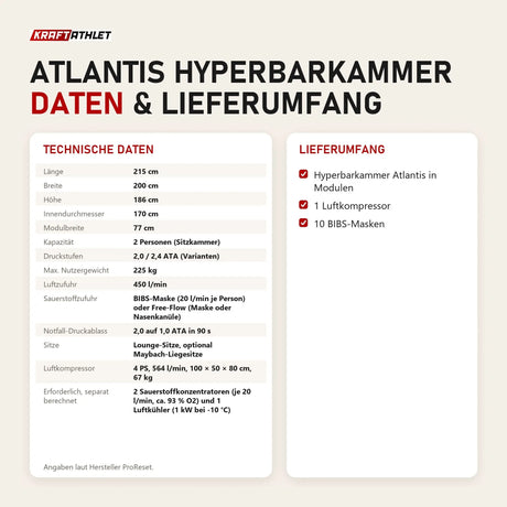 Technische Daten und Lieferumfang von ProReset Atlantis Hyperbarkammer als Tabelle