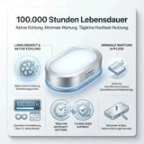 ProReset AuraLight Rotlichtbett, Grafik zu Lebensdauer, Kühlung und Wartung