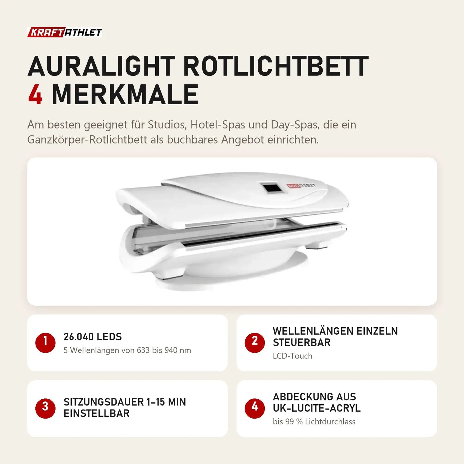 ProReset AuraLight Rotlichtbett mit 4 Merkmalen: 26.040 LEDs, Wellenlängen einzeln steuerbar, Sitzungsdauer 1–15 min einstellbar, Abdeckung aus UK-Lucite-Acryl