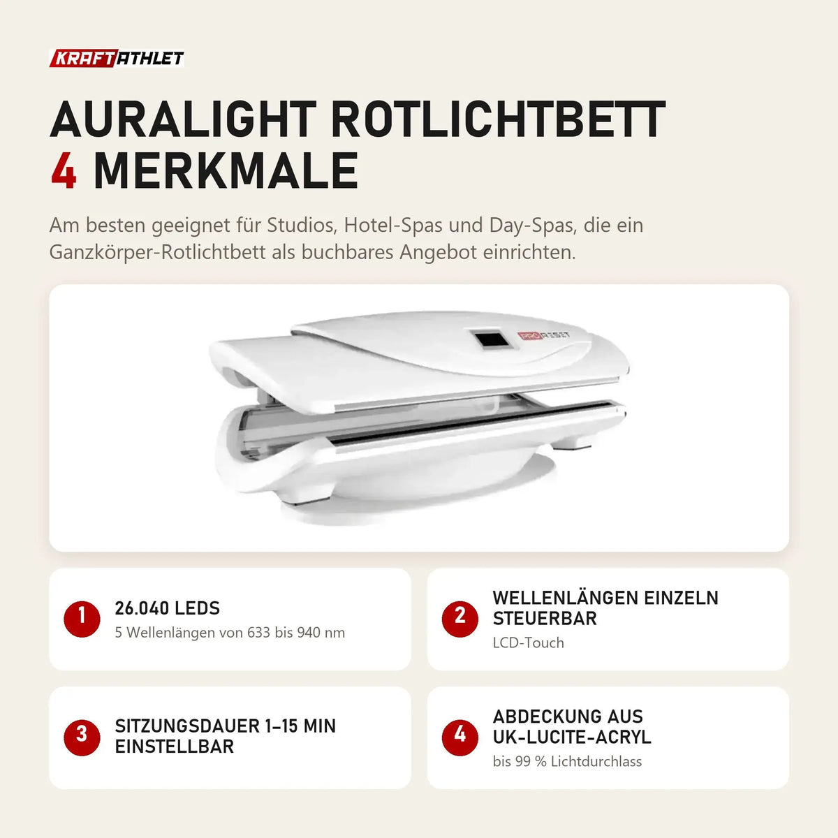 ProReset AuraLight Rotlichtbett mit 4 Merkmalen: 26.040 LEDs, Wellenlängen einzeln steuerbar, Sitzungsdauer 1–15 min einstellbar, Abdeckung aus UK-Lucite-Acryl