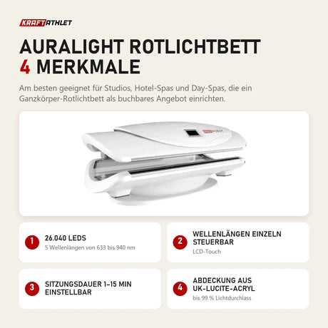 ProReset AuraLight Rotlichtbett mit 4 Merkmalen: 26.040 LEDs, Wellenlängen einzeln steuerbar, Sitzungsdauer 1–15 min einstellbar, Abdeckung aus UK-Lucite-Acryl