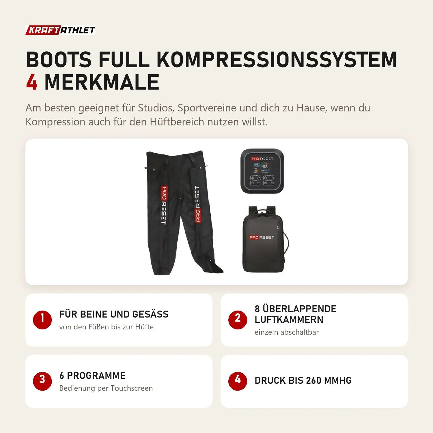 ProReset Boots Full Kompressionssystem mit 4 Merkmalen: Für Beine und Gesäß, 8 überlappende Luftkammern, 6 Programme, Druck bis 260 mmHg
