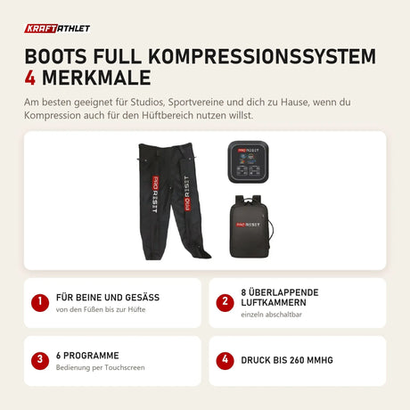 ProReset Boots Full Kompressionssystem mit 4 Merkmalen: Für Beine und Gesäß, 8 überlappende Luftkammern, 6 Programme, Druck bis 260 mmHg