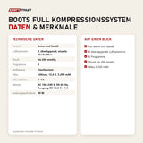 Technische Daten und Merkmale von ProReset Boots Full Kompressionssystem als Tabelle