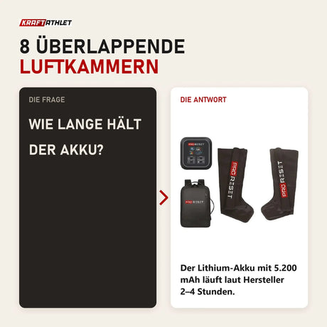 Frage und Antwort zu ProReset Boots Kompressionsstiefel: Wie lange hält der Akku?