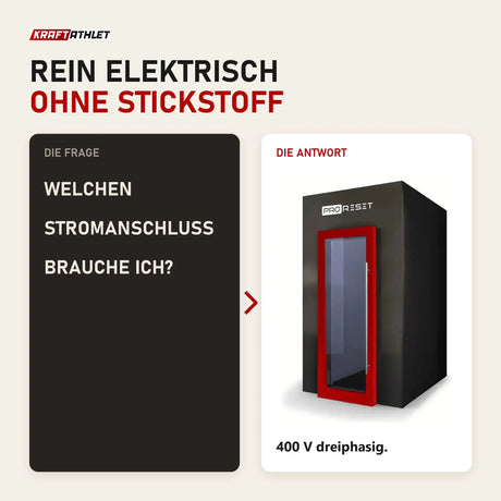 Frage und Antwort zu ProReset CryoPro e-Chill Elektrische Kryokammer: Welchen Stromanschluss brauche ich?