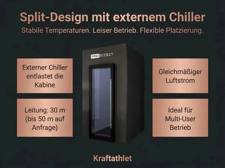 ProReset CryoPro e-Chill Elektrische Kryokammer – Grafik zum Design mit externem Chiller und Leitungslänge