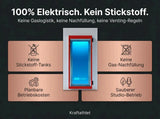 ProReset CryoPro e-Chill Elektrische Kryokammer – Grafik zum elektrischen Betrieb ohne Stickstoff-Tanks