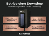 ProReset CryoPro e-Chill Elektrische Kryokammer – Grafik zu Remote-Diagnose und automatischer Trocknung