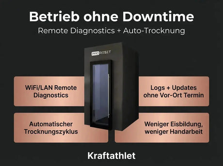 ProReset CryoPro e-Chill Elektrische Kryokammer – Grafik zu Remote-Diagnose und automatischer Trocknung